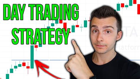 Revealing My NEW Day Trading Strategy YouTube