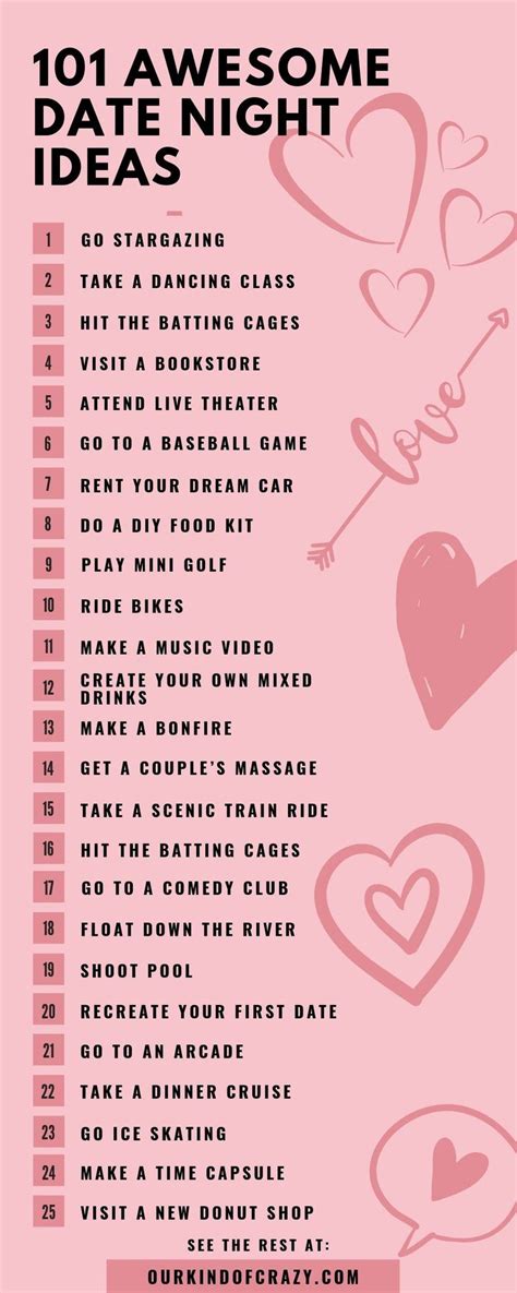 101 Date Night Ideas That Arent Dinner And A Movie Cute Date Ideas