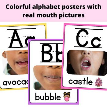 Alphabet Classroom Posters Science Of Reading Colorful Classroom Decor