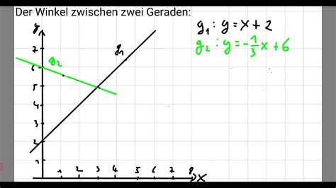 011 Bestimmung Des Winkels Zwischen Zwei Geraden YouTube