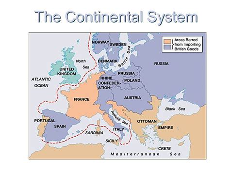 Napoleonic Wars 1803 1815 Timeline Timetoast Timelines