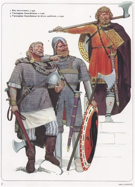 Varangian Guard From Ospreys Byzantine Armies 886 1118 The History