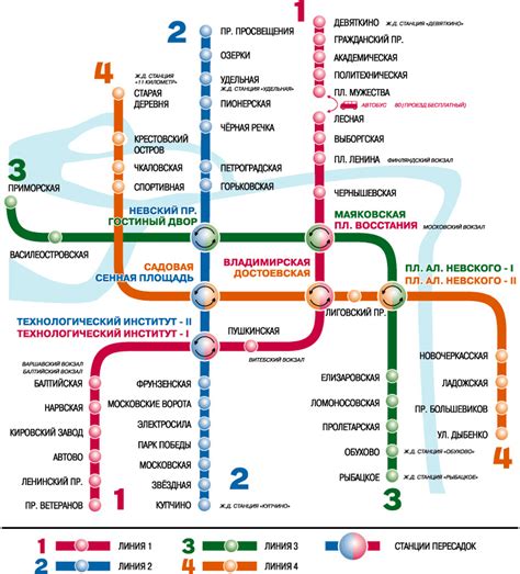 Dividing A City The Flooding Of The Saint Petersburg Metro