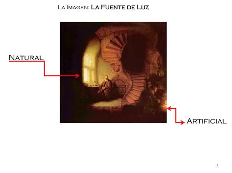 Perspectiva Tecnica De Produccion Esquema B Sico De Iluminacion Ppt