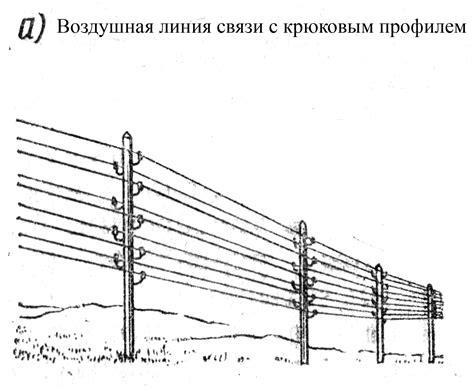 15 Воздушные линии связи