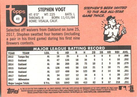 2018 Topps Heritage 49 Stephen Vogt NM MT Brewers ID 158530 EBay