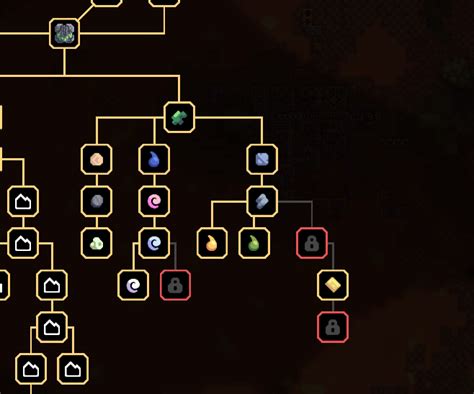 Tech Tree Erekir Has Red Node Between Tungsten And Surge Alloy · Issue 7943 · Anuken