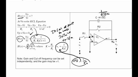 Active Low Pass Filter Graph