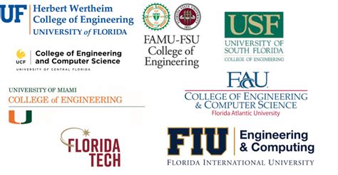 Best Engineering Schools In Florida Top Schools In The Usa