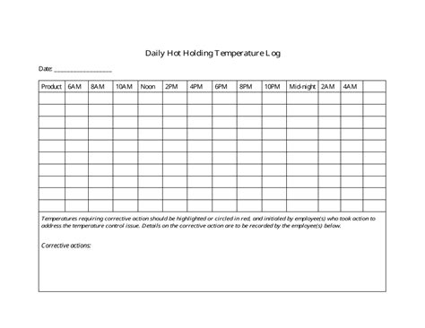 Nova Scotia Canada Daily Hot Holding Temperature Log Fill Out Sign