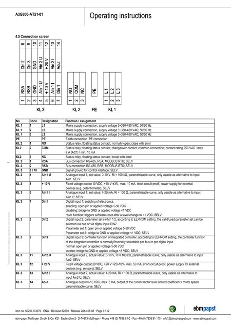 Operating Instructions Ebm Papst A G At User Manual Page