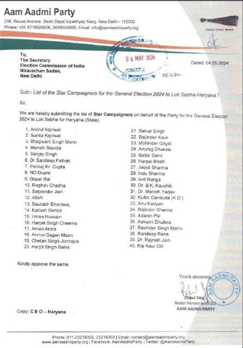 Haryana Aap Releases List Of Star Campaigners For Lok Sabha Elections