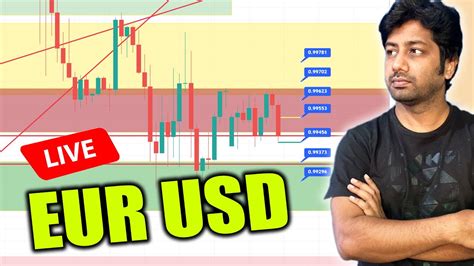 Todays Live Eurusd Eurusd Today Analysis Eurusd Forex Forecast