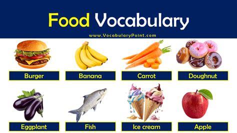 Food Vocabulary List Of Food Vocabulary Words Vocabulary Point
