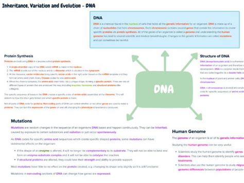 GCSE Biology AQA Inheritance Variation And Evolution Notes