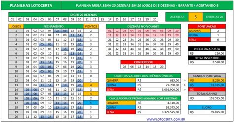 Planilha Mega Sena Dezenas Em Linhas De N Meros Lotocerta