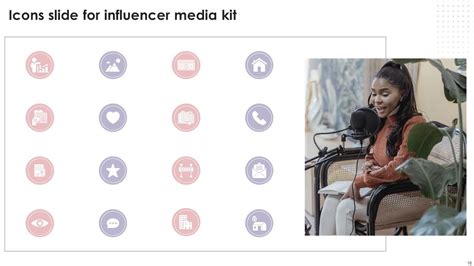 Influencer Media Kit Branding Md Presentation Graphics Presentation