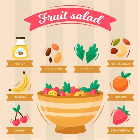 Receta Saludable De Ensalada De Frutas Vector Gratis