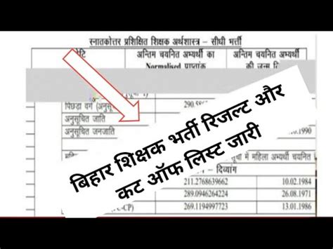 BPSC TRE 2 0 Result 2023 Kaise Dekhe How To Check BPSC Teacher Result