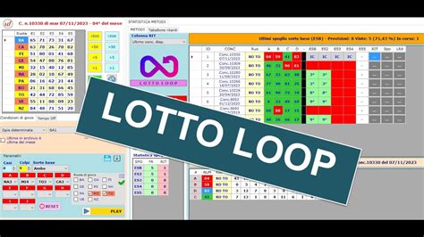 Lotto Loop Modulo N Di Premierebox Chiusura Dei Cicli Armonici