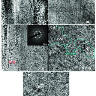 Cross Sectional Tem And Hrtem Micrographs Of Cr And Column Free Cn