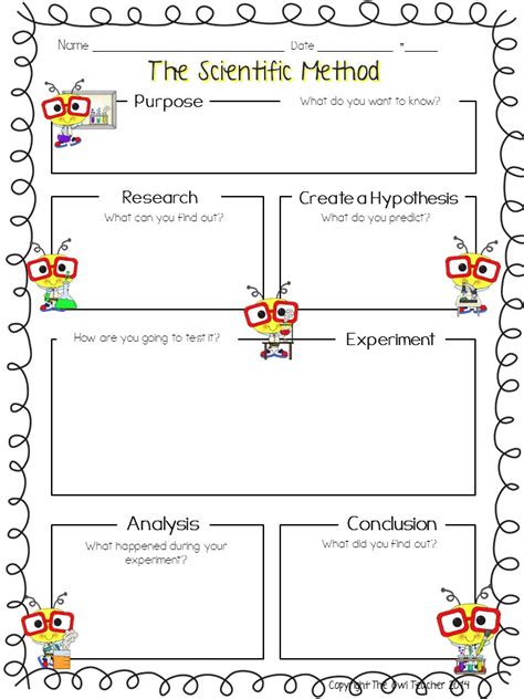 Scientific Method Template