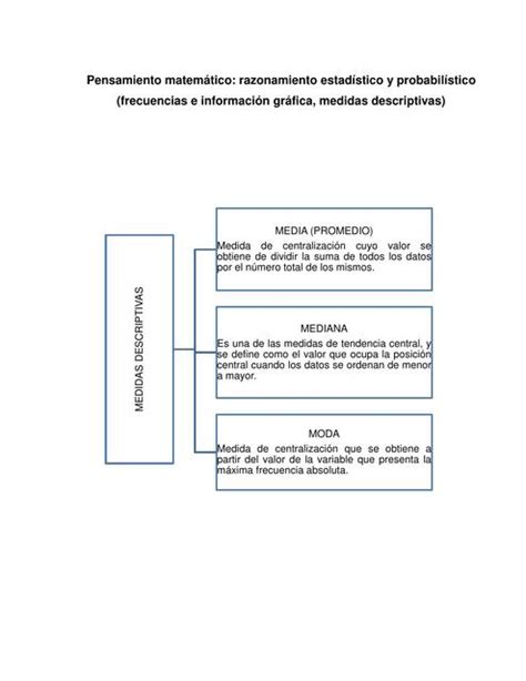 Pensamiento matemático razonamiento estadístico y probabilístico