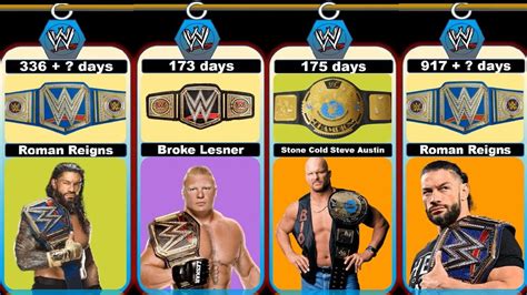 Longest Wwe Title Reigns Wwe Longest Championship Reigns Youtube