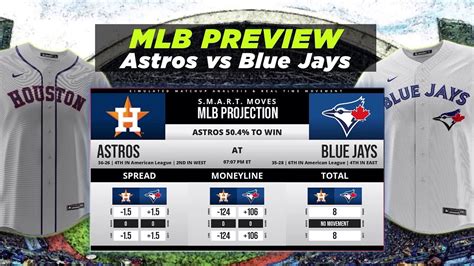 MLB 6 8 Preview Astros Vs Blue Jays YouTube