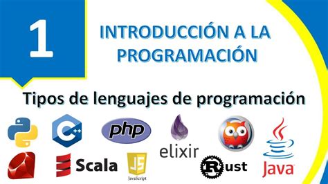 Tipos De Lenguajes De Programación Introducción A La Programación 😊 Youtube