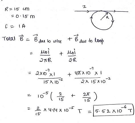 The Biot Savart Law A Conductor Consists Of A Circular Loop Of