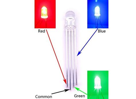 Dioda LED RGB 5mm wspólna Anoda przezroczysta ARDUINO 10szt