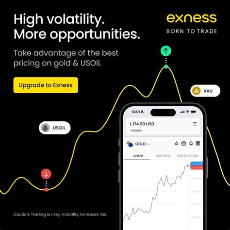 How To Open Exness Real Account: A Comprehensive Guide - Issuu
