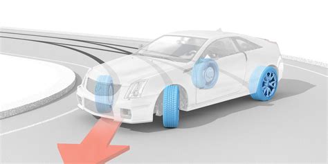 physics  oversteer feature car  driver