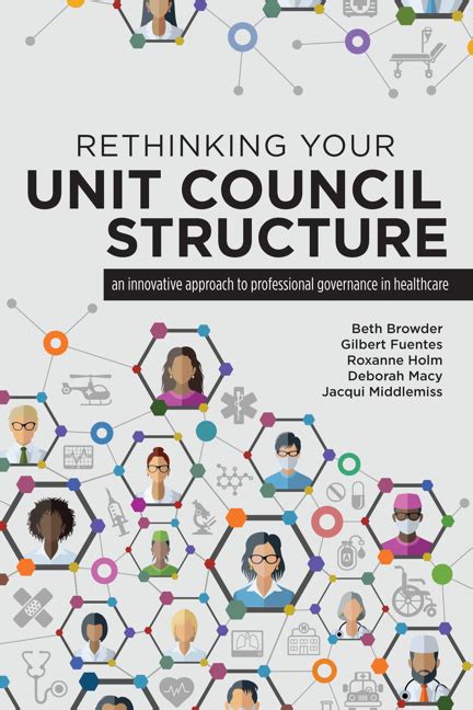 Sigma Marketplace | Rethinking Your Unit Council Structure