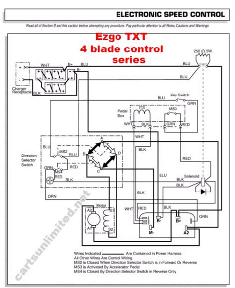 Ezgo Golf Cart Troubleshooting