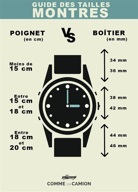 Quelle Taille De Montre Pour Mon Poignet