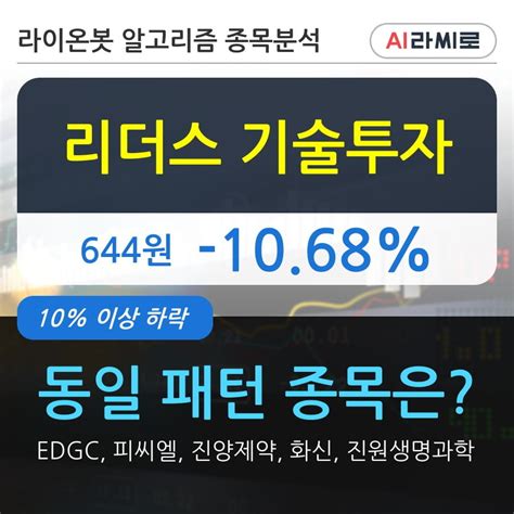 리더스 기술투자 전일대비 1068 하락 외국인 16000주 순매수 중 한국경제