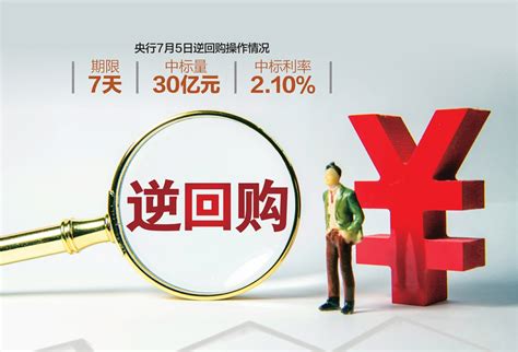 逆回购操作规模创年内低点 释放啥信号？