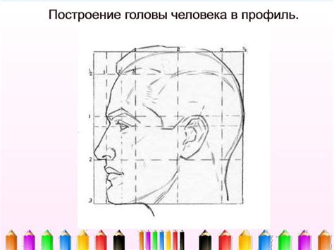 Изображение головы человека в пространстве - презентация онлайн