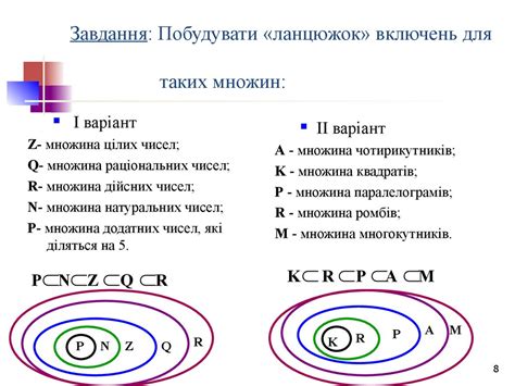 Множини та операції над ними (10 клас математичного профілю) - online ...
