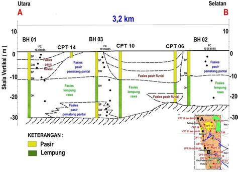 Peta Daerah Penampang