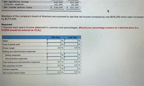 Solved Exercise 14 1 Common Size Income Statement Lo14 1 A