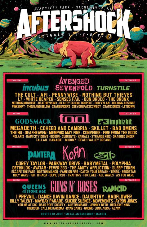 Sacramento's Aftershock Music Festival Announces 2023 Lineup