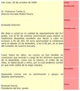 Cómo Escribir una Carta Formal Guía para Redactar un Documento Eficaz