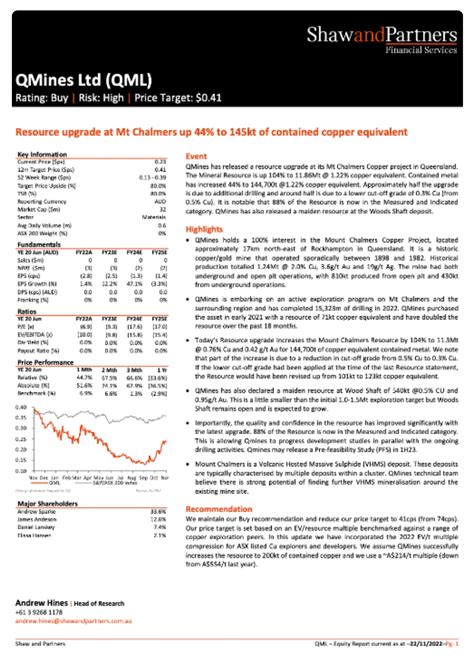 Research Qmines Limited Asxqml