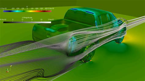 Tesla Cybertruck Aerodynamics Damogran Labs