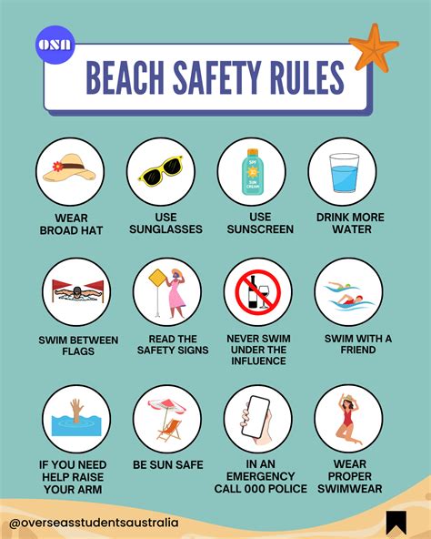 Beach Safety Rules Essential Tips For A Safe Trip