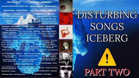 The Disturbing Songs Iceberg Explained Part Youtube