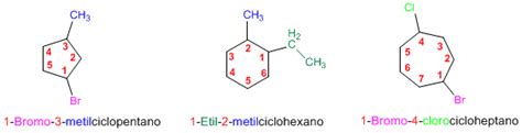 Cicloalcanos 10 Ejemplos Thetanmapa